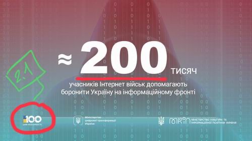 Мінк - Нов за 100-дн - 200к військ (2)