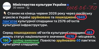Мінк - 2026-06-30 статистика пам  400