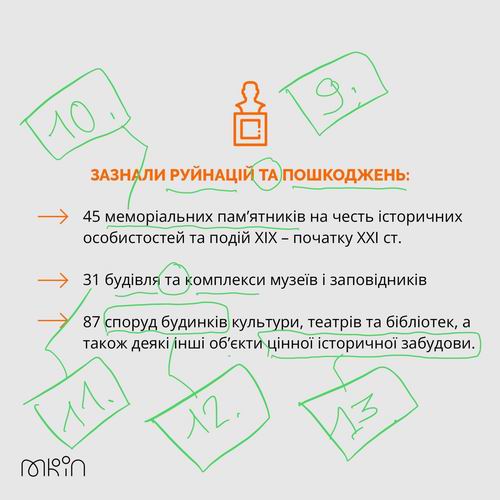 Мінк 2022-07-01 таб 6b