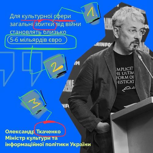 Мінк 2022-07-18  Інформкамп в Соцмереж с1