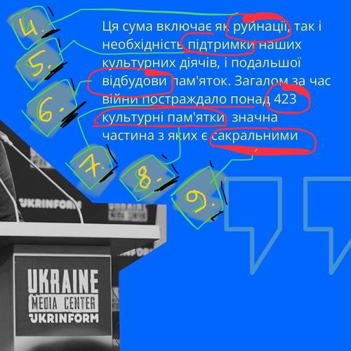 Мінк 2022-07-18  Інформкамп в Соцмереж с2