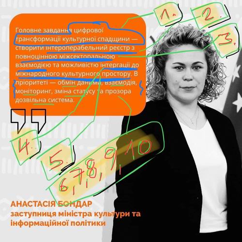 Мінк 2022-07-18 Інформкамп в Соцмереж с3