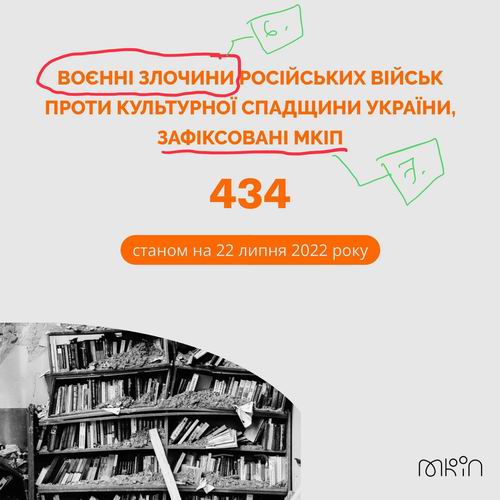 Мінк 2022-07-23  Злоч с2