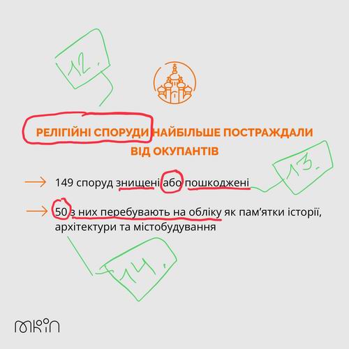 Мінк 2022-07-23  Злоч с4