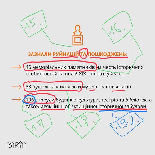 Мінк 2022-07-23  Злоч с5