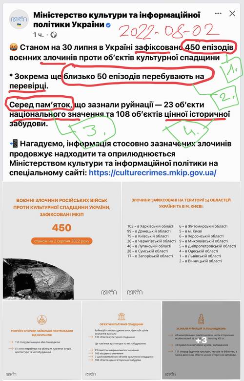 Мінк 2022-07-30  Злоч-4 450 c1