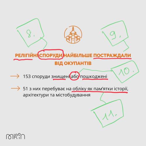 Мінк 2022-07-30  Злоч-4 450 c3