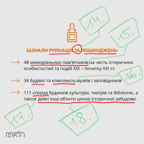 Мінк 2022-07-30  Злоч-4 450 c5