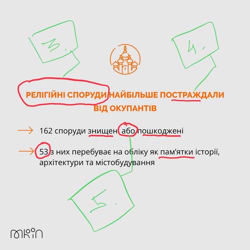 Мінк 2022-08-11  Злоч-5 464 с3