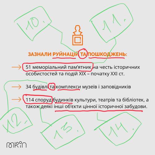 Мінк 2022-08-11  Злоч-5 464 с5