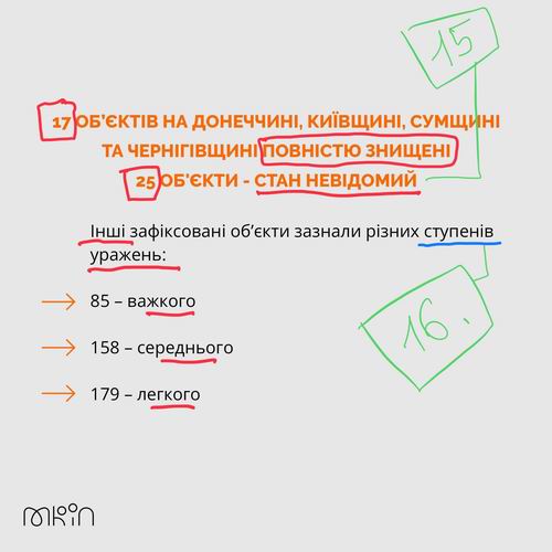 Мінк 2022-08-11  Злоч-5 464 с6