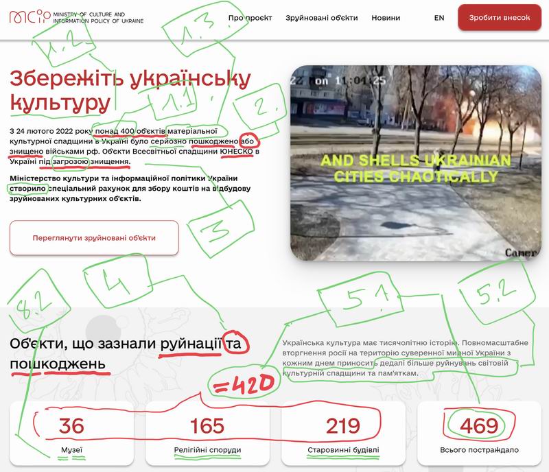 Мінк 2022-08-22  Збір коштів с1