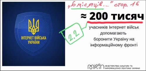 Мінк 202-08-24  6-місяців спротиву - През 25с фрагм с16  Інет війська