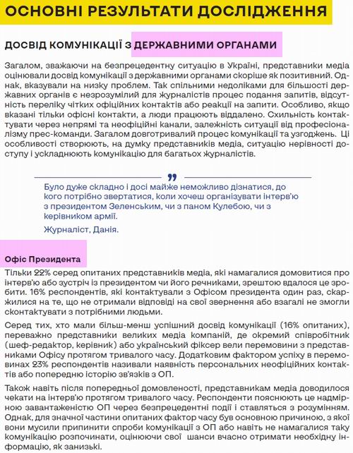 Мінк 2023-01-12 Звіт про опит фрагм-2