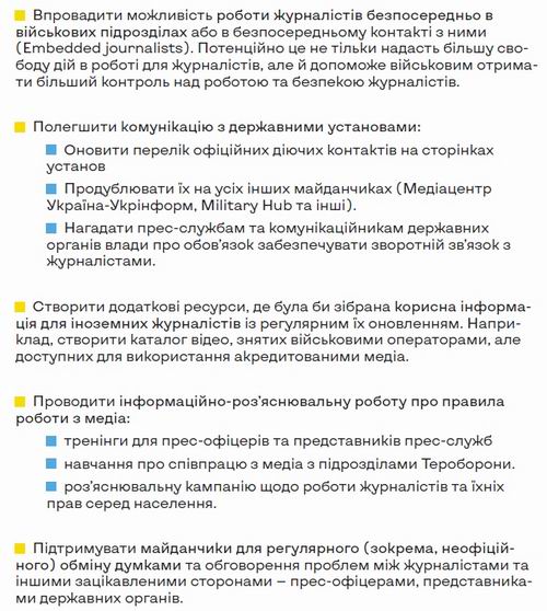 Мінк 2023-01-12  Звіт про опит фрагм-5