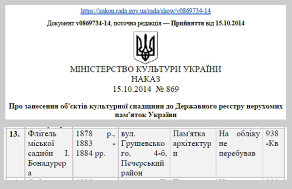 Мінкульт Наказ 2014 № 0869 (фрагм) 