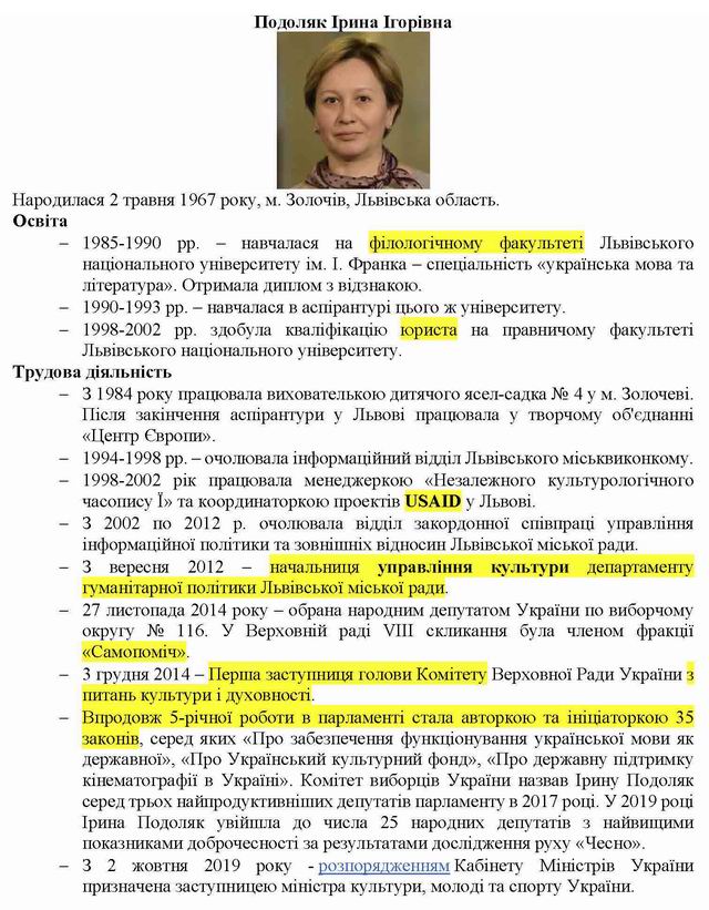 Мінкульт новини 2019-11-26 с3