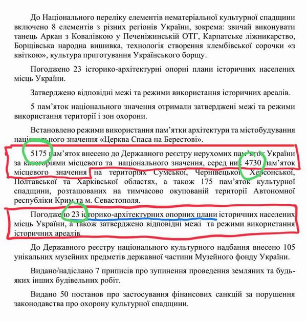 Мінкульт - Звіт за 2020 фр2