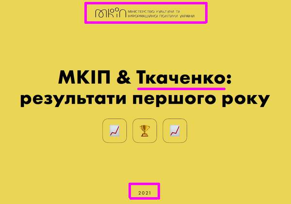 Мінкульт - Звіт-през Ткач за 2020.10-2021.06 40с фр0