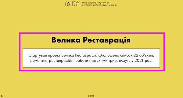 Мінкульт - Звіт-през Ткач за 2020.10-2021.06 40с фр1
