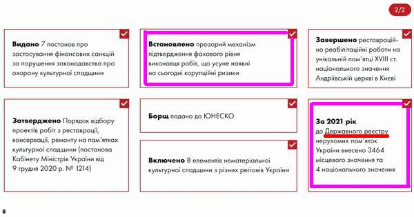 Мінкульт - Звіт-през Ткач за 2020.10-2021.06 40с фр3