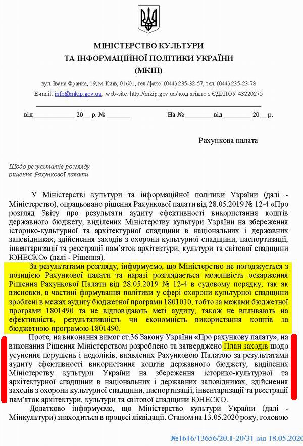 Мінкульт - Лист на Рах пал 2020_Страница_1