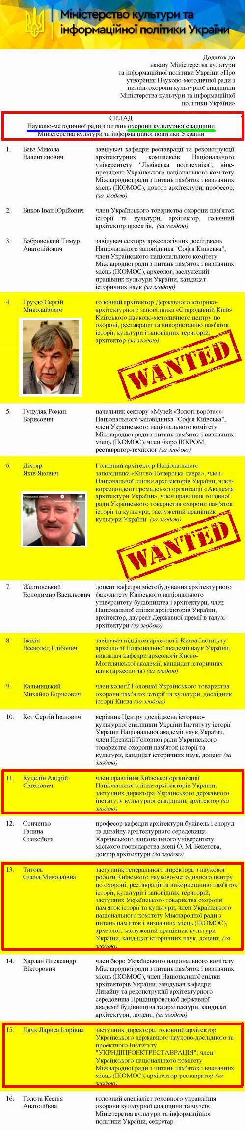 age Мінкульт - Наук-мет рада - Склад 2021-04-30 с2-4 (2) 500 (2) +фото