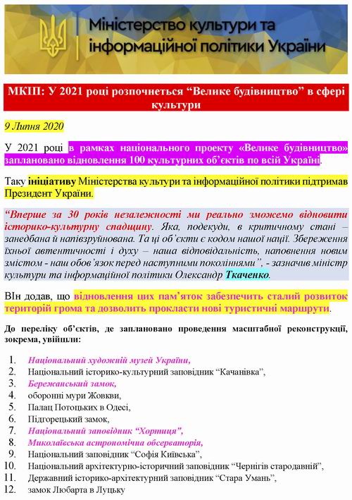 Мінкульт - Новини 2020-07-09 Велика Реставрац