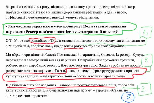 Мінкульт - Новини 2021-03-16 Ткач, Фом інт фр 3