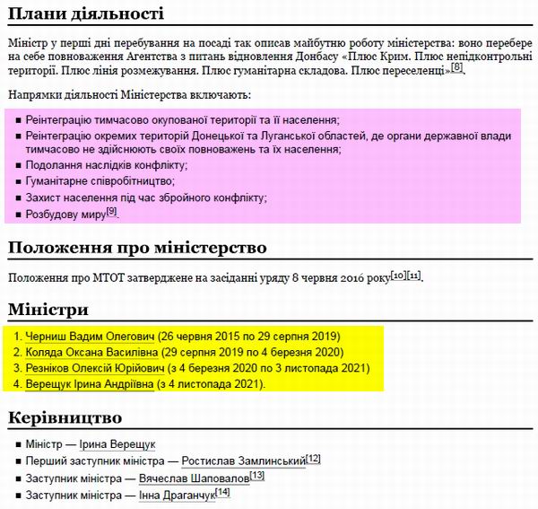 Мінреінтегр - Вікіпедія (фрагм)