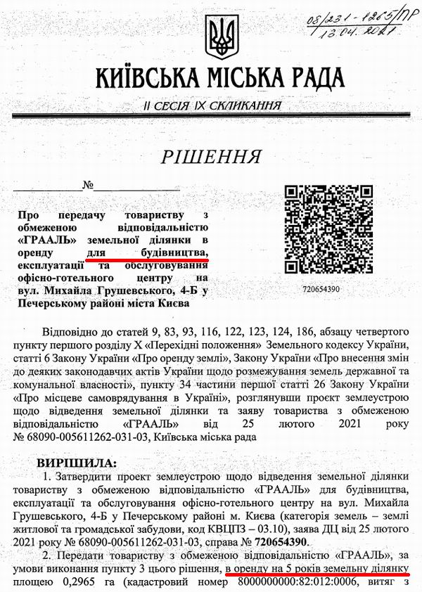 Міськрада - Ріш (проект) 2021.05.19 фр1