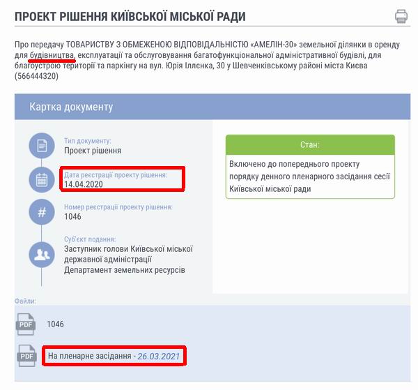 Міськрада - Ріш про забудову 2021-03-26