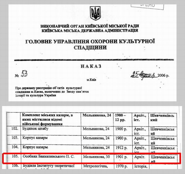 Наказ № 53 від 2006-09-25 Вз на обл