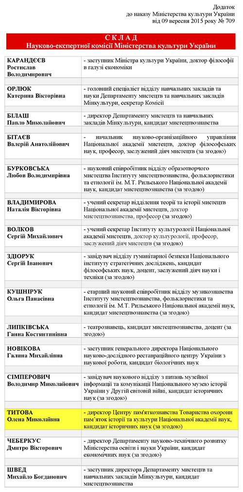 Наук-експ коміс - Склад 2015-09-26