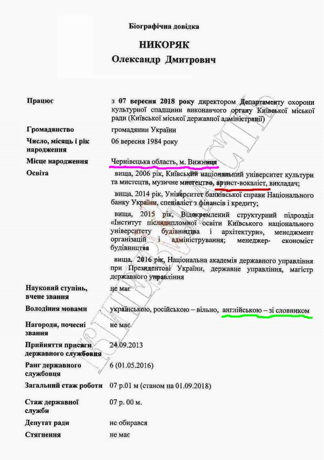 Никоряк - автобиограф с1