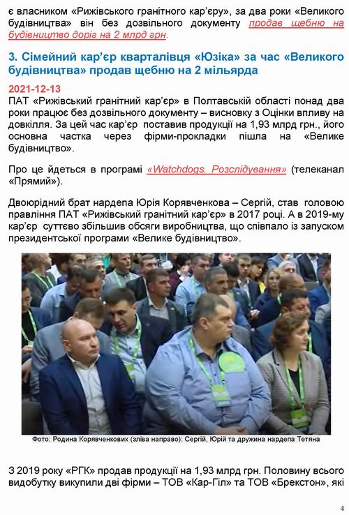 Ніколов 2022-07-12 ВВідб_Страница_4