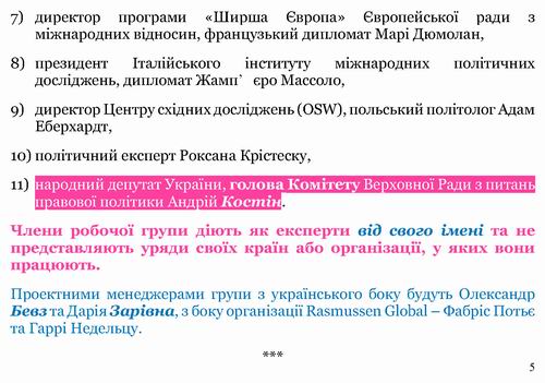 ОПУ 2022-07-01 Група гарант Єрм 5с_Страница_5