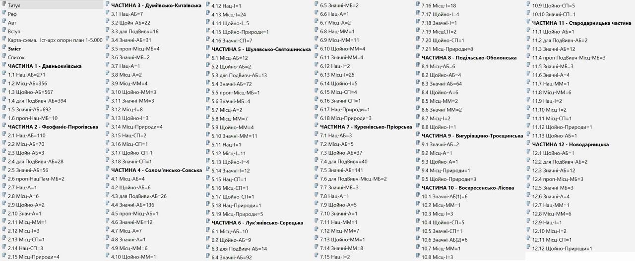 ОП-2001 Зміст+статист  1280