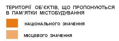 Кикв опорн пл експл