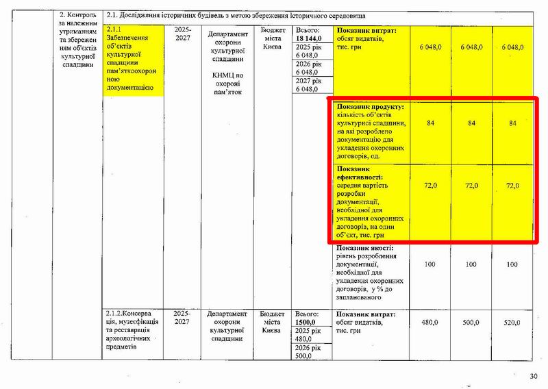 Охор пам на 2025-2027 101с (фрагм) табл-1 15с_Page_05
