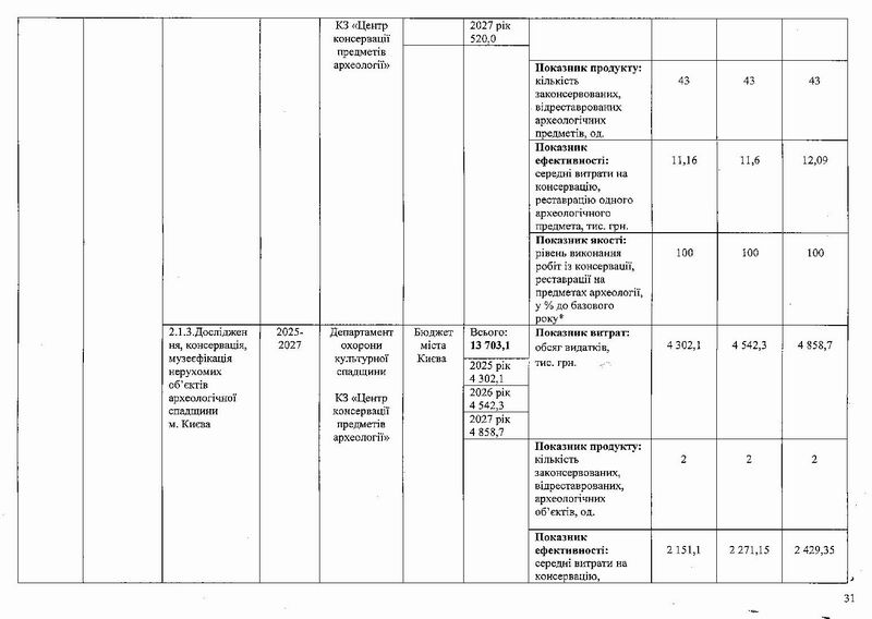 Охор пам на 2025-2027 101с (фрагм) табл-1 15с_Page_06