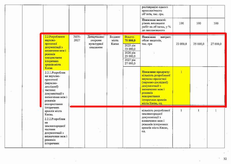Охор пам на 2025-2027 101с (фрагм) табл-1 15с_Page_07