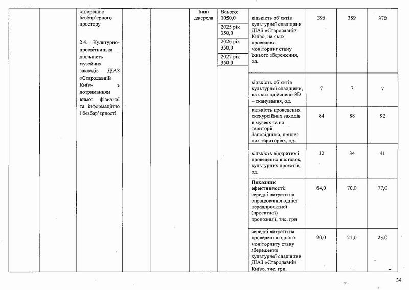 Охор пам на 2025-2027 101с (фрагм) табл-1 15с_Page_09