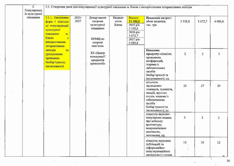 Охор пам на 2025-2027 101с (фрагм) табл-1 15с_Page_11