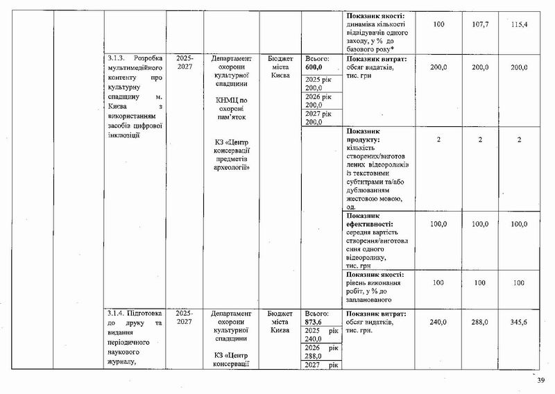 Охор пам на 2025-2027 101с (фрагм) табл-1 15с_Page_14