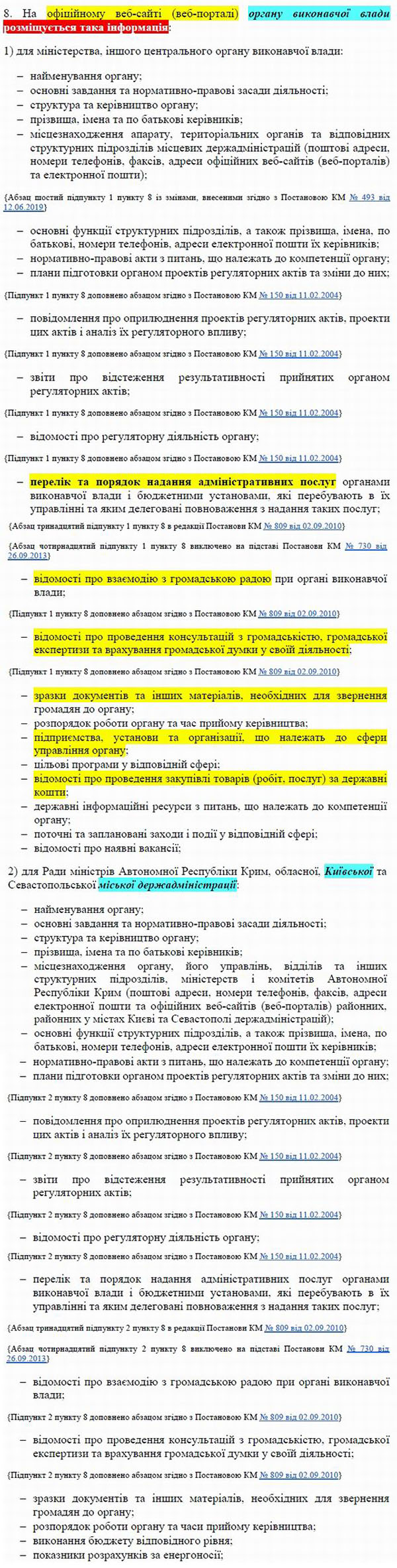 Порядок оприлюдн інфо в інеті про діяльн орг влади
