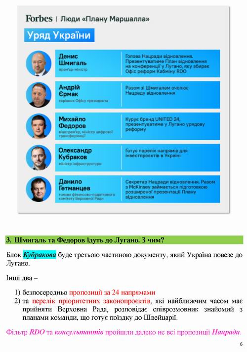 През-Нацрада 2022-06-29 План в Лугано 13_Страница_06
