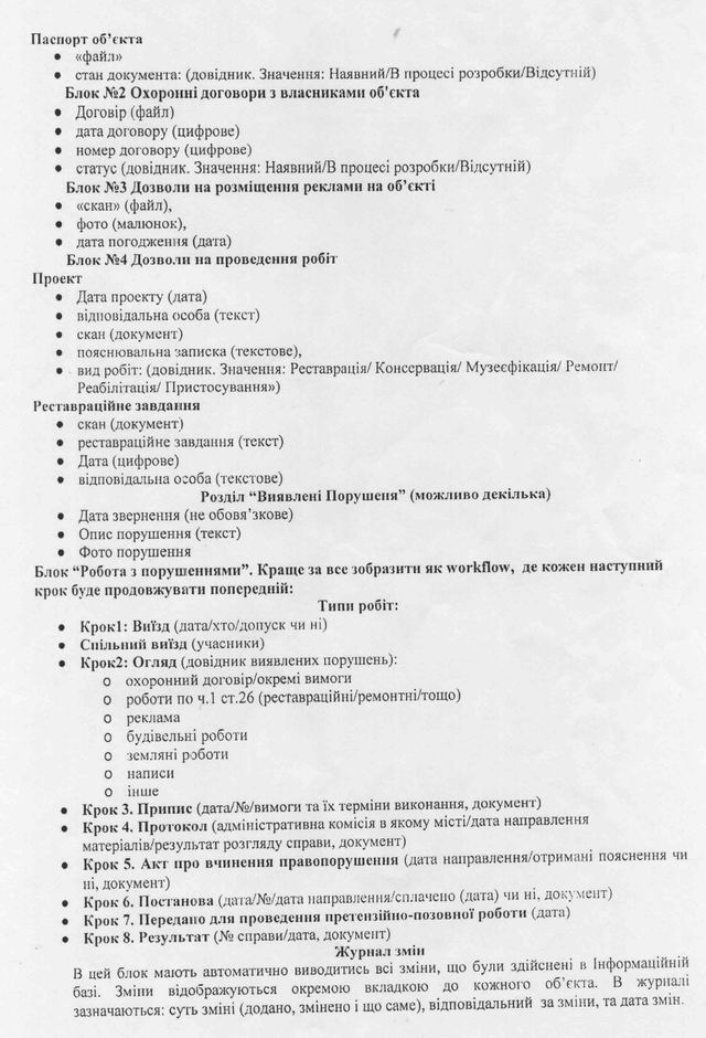 База пам ТЗ с6