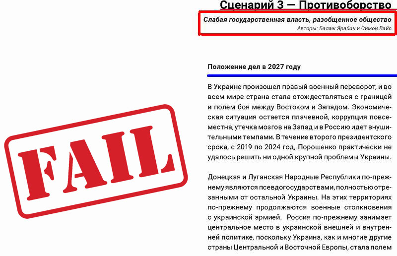 Прогноз Укр-2027 - 4-сценария (2018) фрагм сц3 с1