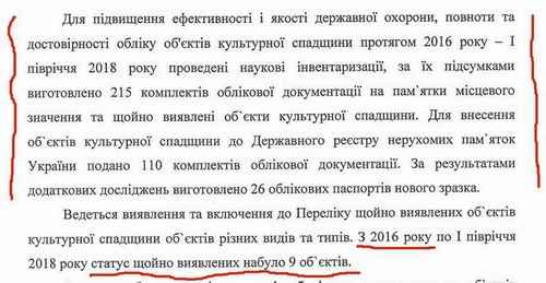 Прогр Спадщ Києва 2019-2021 (фрагм)